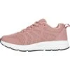 Endurance Hardloopschoenen Neutraal - Rose Smoke -Endurance 440be050c43a4331a931048a451c4882